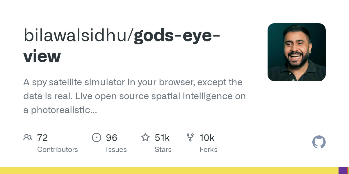 God's Eye View