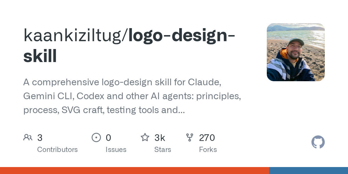 Logo Design Skill