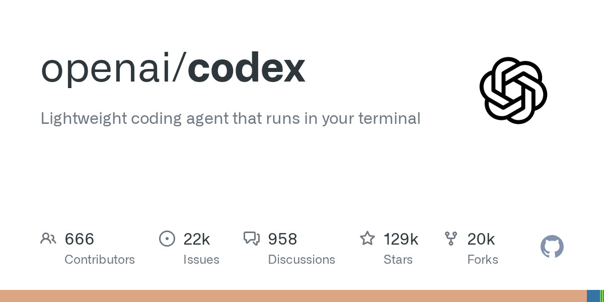 OpenAI Codex CLI